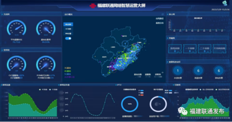最是风雨共担时！福建联通“黑科技”构筑科技防汛防台屏障